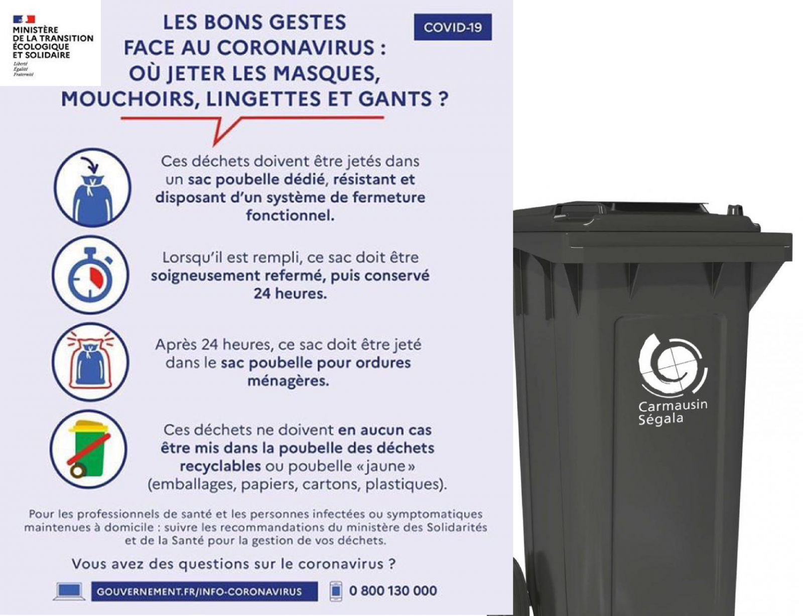 Les gestes de tri face au COVID