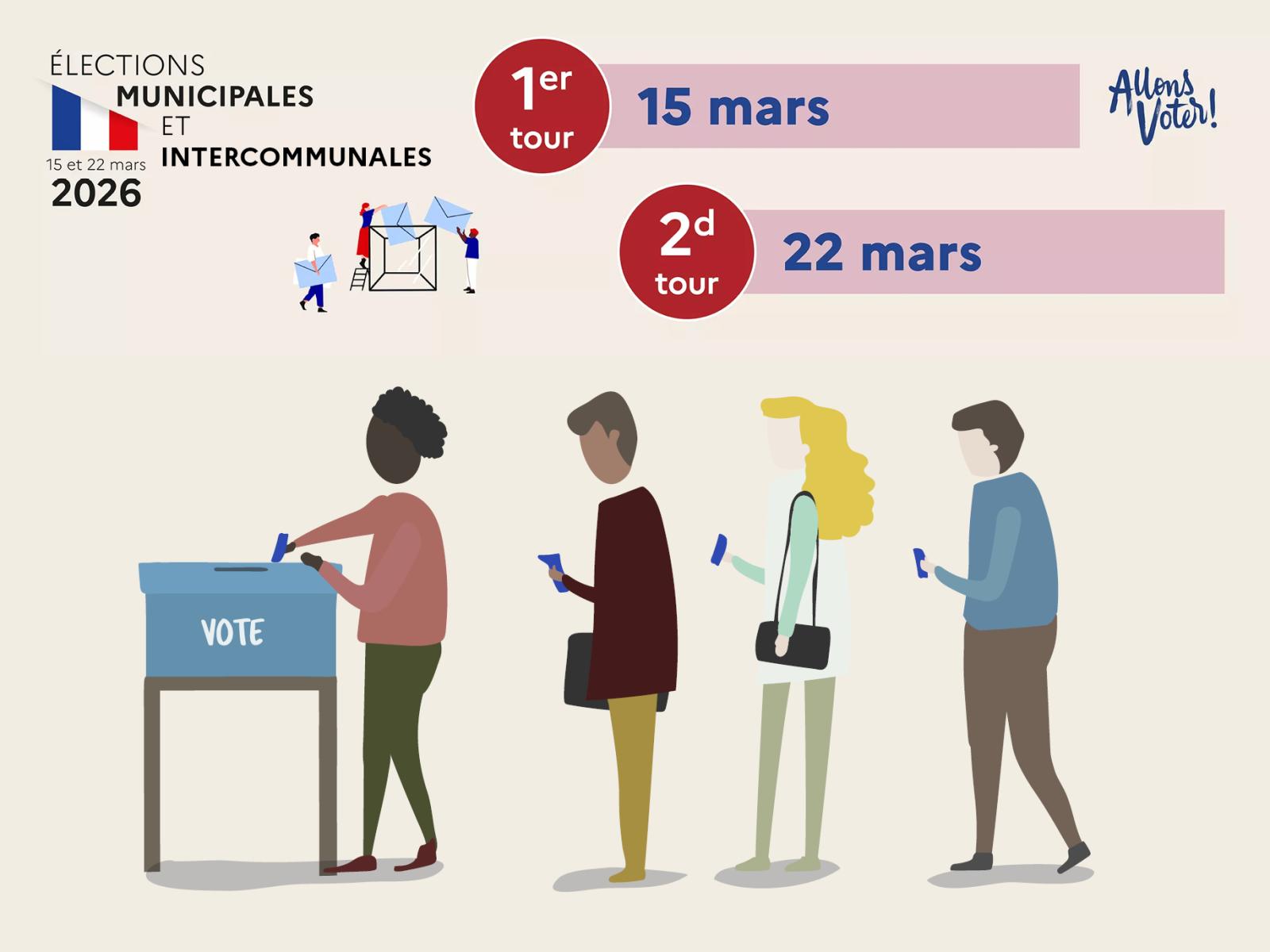 Comment fonctionne la Communauté de Communes ?