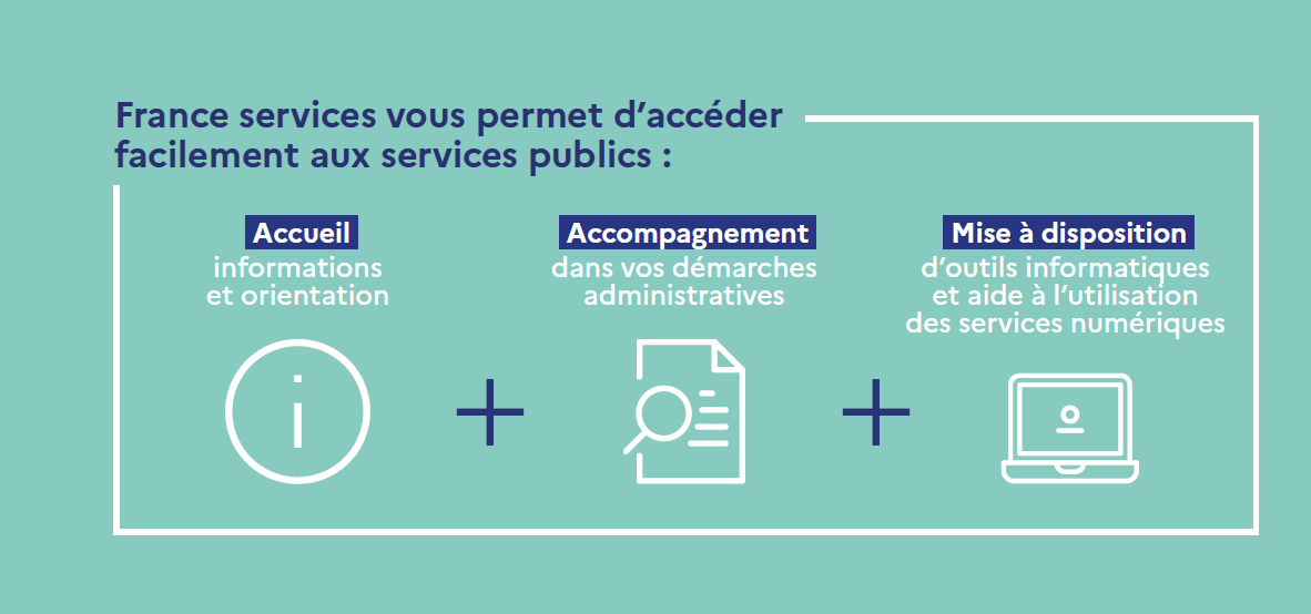 France services : accueil, accompagnement, outils