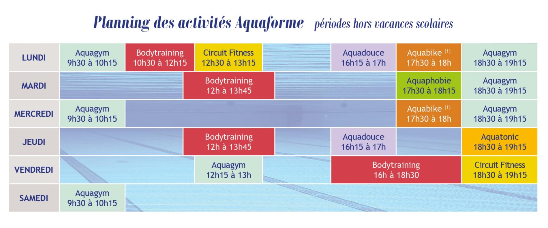 Planning des activités Aquaforme rentrée 2025