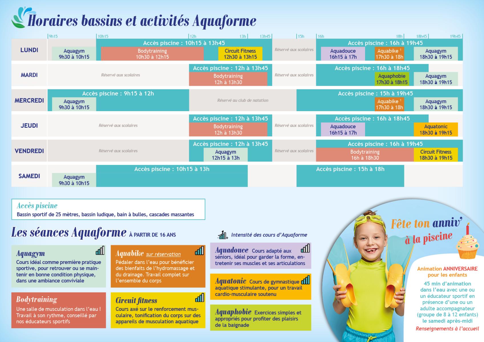 Planning des activités Aquaforme 2025 / 2026