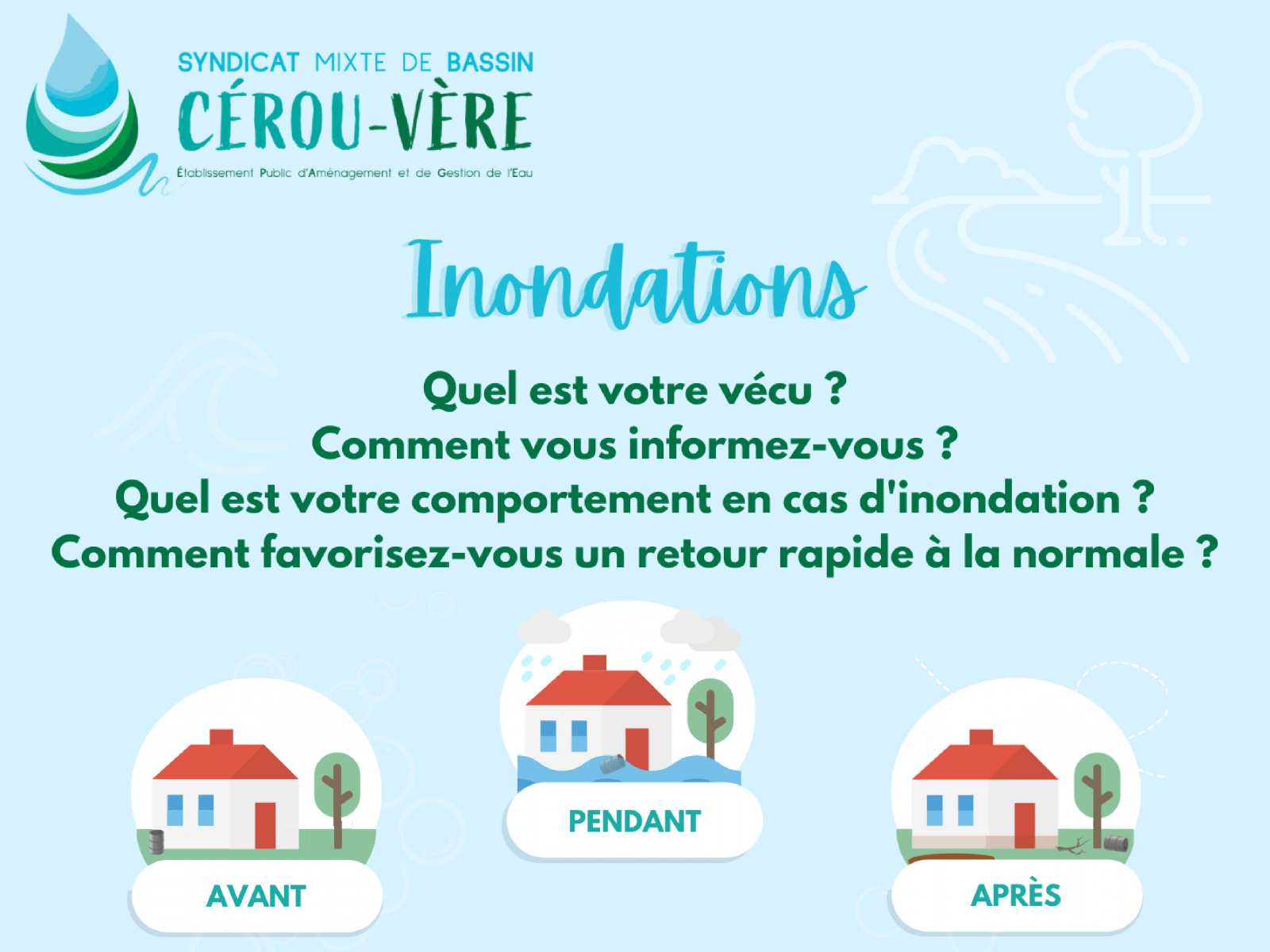Enquête habitant / INONDATIONS